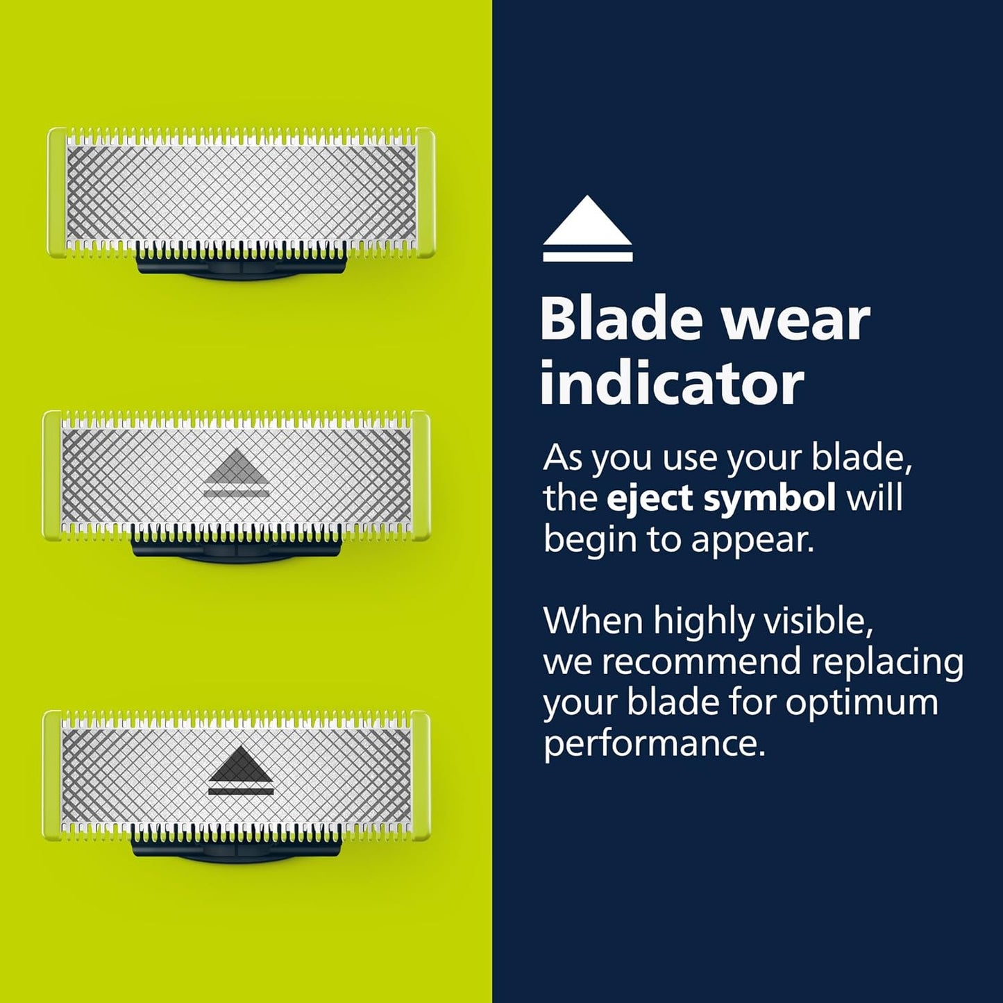 Philips Norelco Oneblade Replacement Blades, 3 Count, Qp230/80