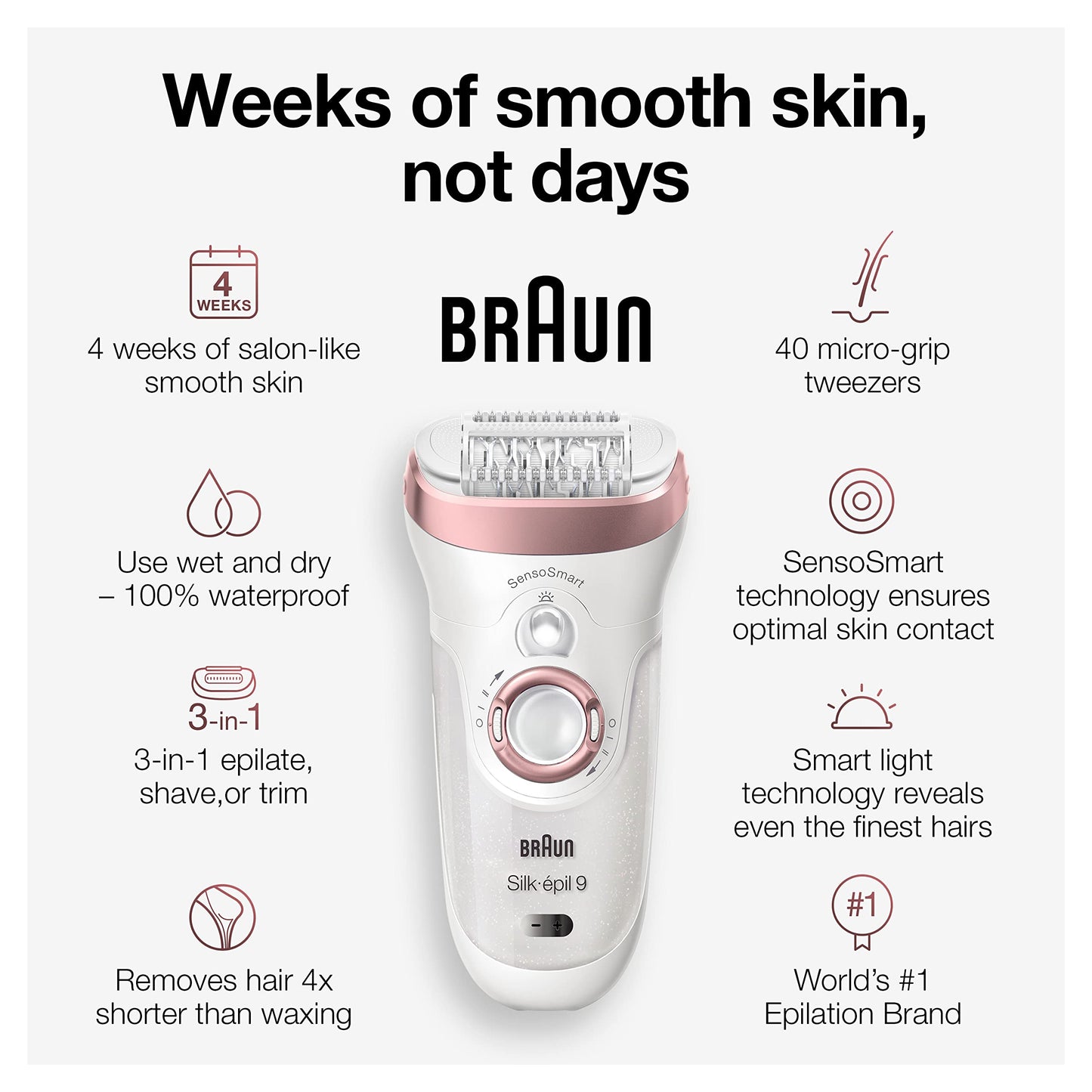 Braun Epilator Silk-Épil 9 9-720, Facial Hair Removal For Women, Wet & Dry, Womens Shaver & Trimmer, Cordless, Rechargeable