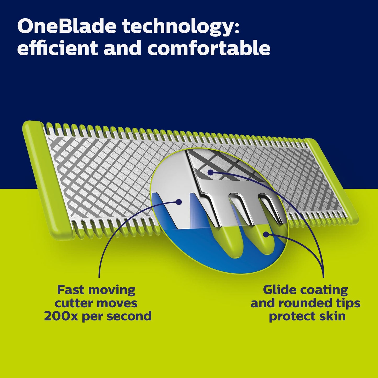 Philips Norelco OneBlade Hybrid Electric Trimmer and Shaver, Frustration Free Packaging, QP2520/90