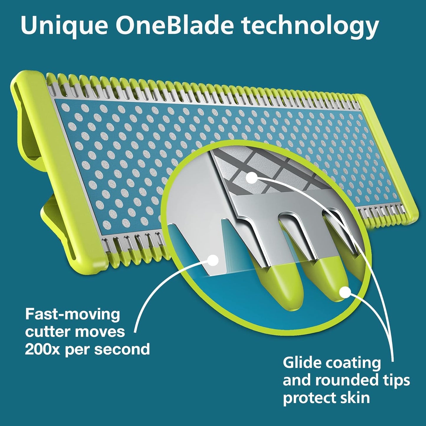 Philips Norelco OneBlade Hybrid Electric Trimmer and Shaver, Frustration Free Packaging, QP2520/90