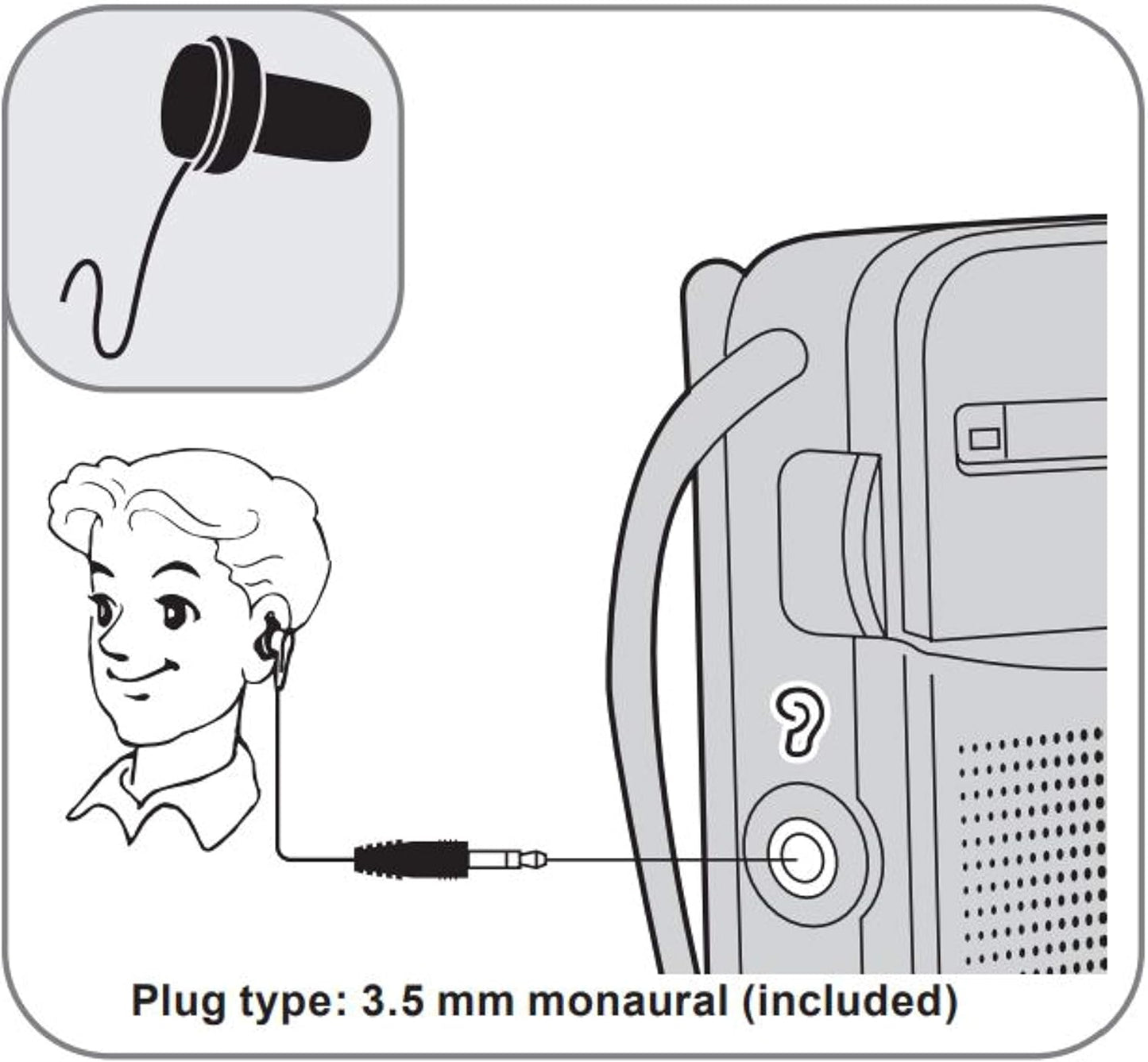 Panasonic RF-P50d Pocket AM/FM Radio Silver RF-P50D