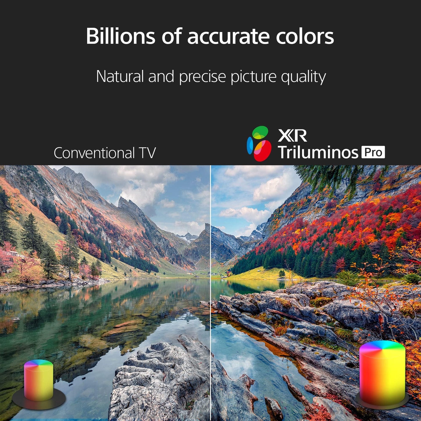 Sony 75 Inch 4K Ultra HD TV X90L Series: BRAVIA XR Full Array LED Smart Google TV with Dolby Vision HDR and Exclusive Features for The Playstation® 5 XR75X90L- Latest Model,Black