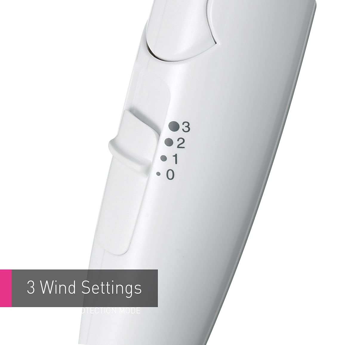 Panasonic EH ND21 Hair Dryer 1200W Quick Compact Gentle Drying, White, EHND21