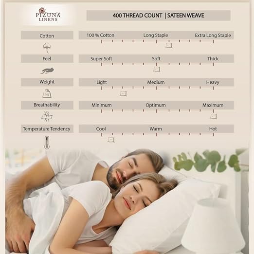 Soft 400 Thread Count Cotton Twin Fitted Sheets Slate Grey 1pc, 100% Long Staple Cotton, Soft Sateen Fitted Sheet Fit Upto 15 inch Deep Pocket (Slate Grey 100% Cotton Twin Bed Fitted Sheet)