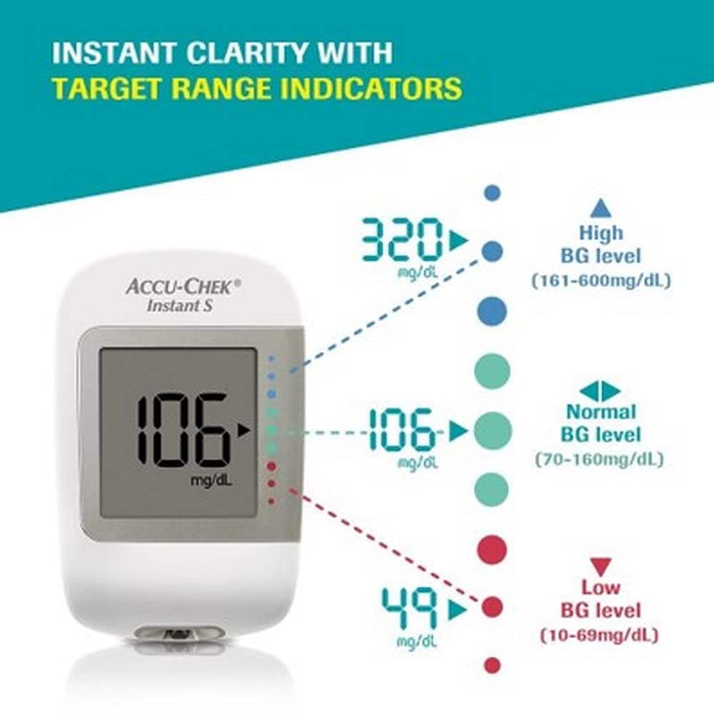 Accu-Chek Instant S Glucometer with Free Test Strips, 10 Count (White)