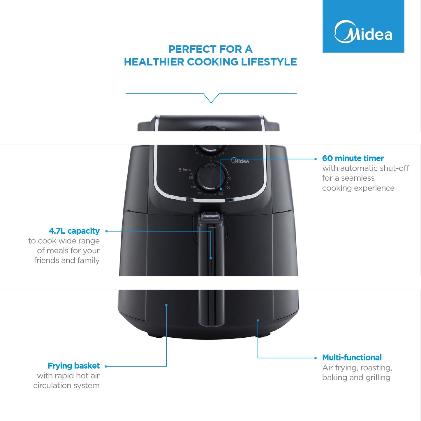 Midea 7.3L Extra Large Digital Air Fryer 1500W with Large See-Through Window, Dual Frying Functions, 8 Functions with Digital Panel, Dual Cyclone Rapid Hot Technology, Largest Oil Less Fryer, MFCY75A2