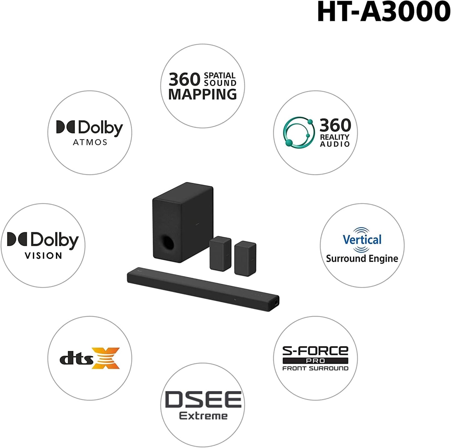 Sony HT-A3000 3.1ch Dolby Atmos Soundbar Surround Sound Home Theater with DTS:X Works with Google Assistant