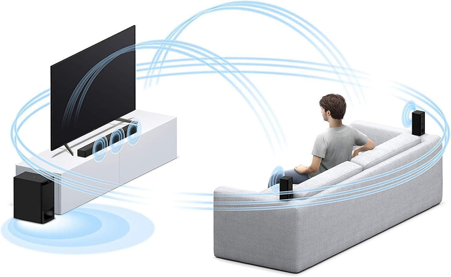 Sony HT-S500RF 1000W High Power Real 5.1 Ch Soundbar Dolby Digital HDMI ARC Optical Input DTS Surround Sound