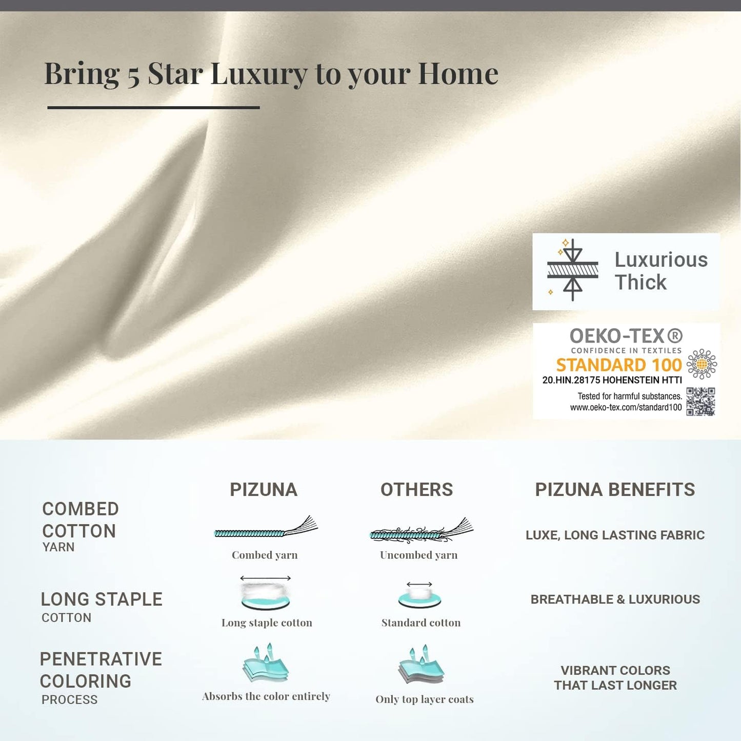 Soft 600 Thread Count Cotton King Ivory Pillow Cases 2pc, 100% Long Staple Cotton Breathable Cool Satin Pillowcase King with Stylish 4 inch Hem (100 Cotton King Ivory Pillow Cases)
