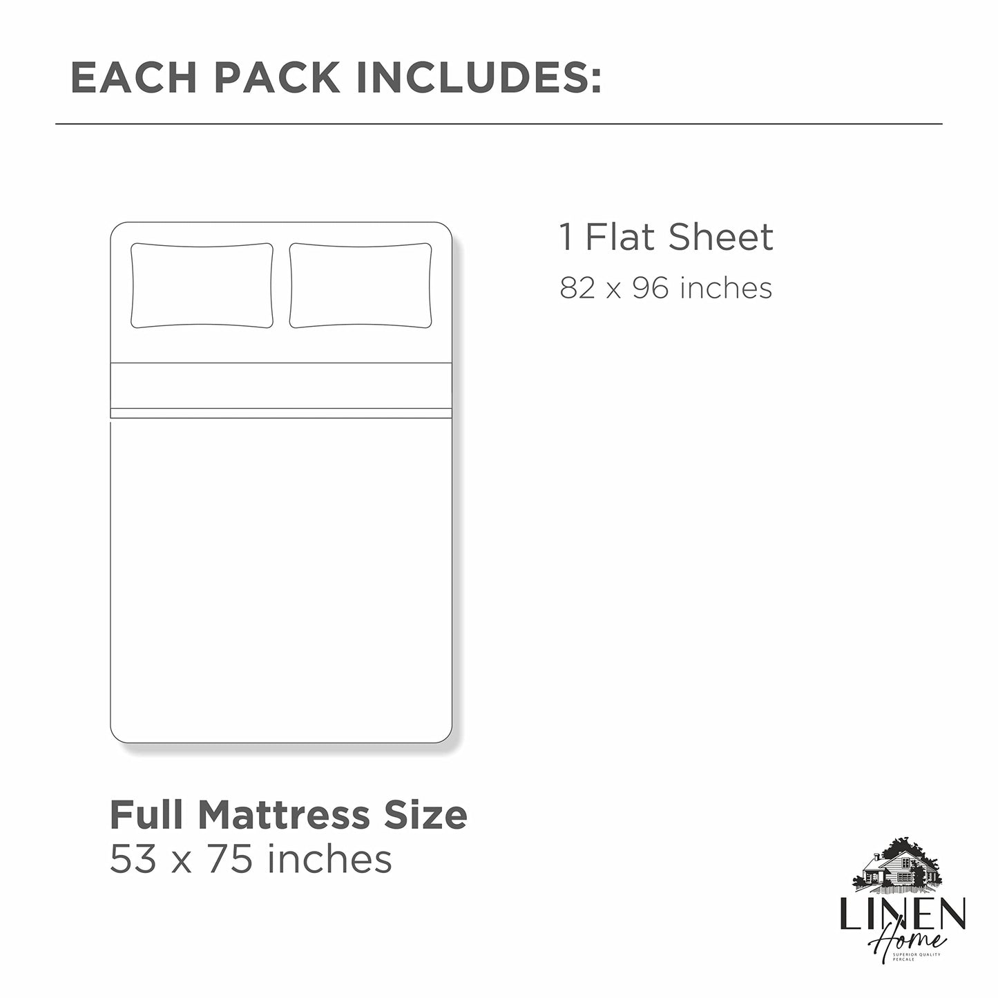 Linen Home 100% Cotton Percale 1 Flat Sheet, Full Size - Crisp, Cool and Strong Bed Linen, Luxury Breathable Sheet, Pastel Turk