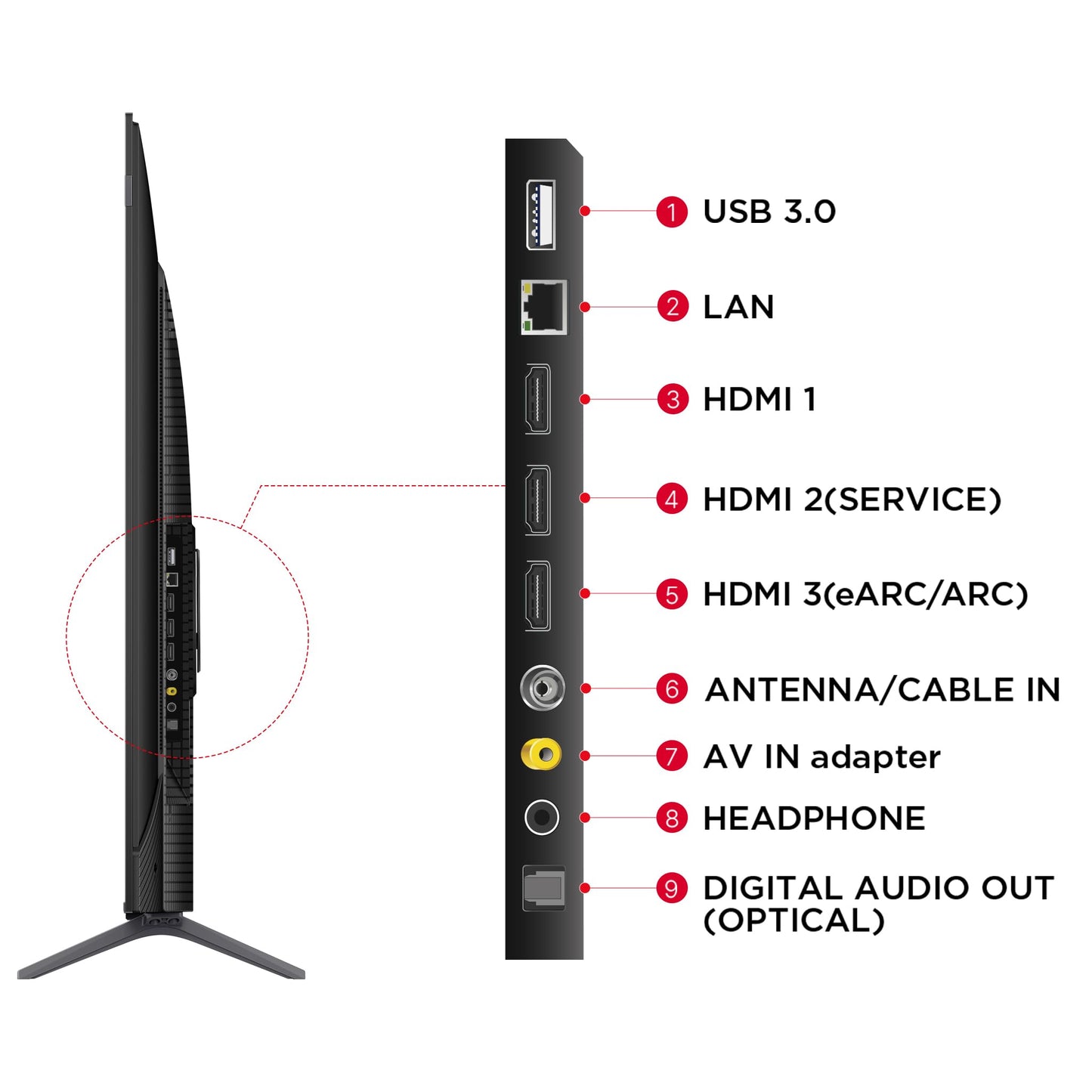 TCL 164 cm (65 inches) 4K Ultra HD Smart QLED Google TV 65C645 (Black)