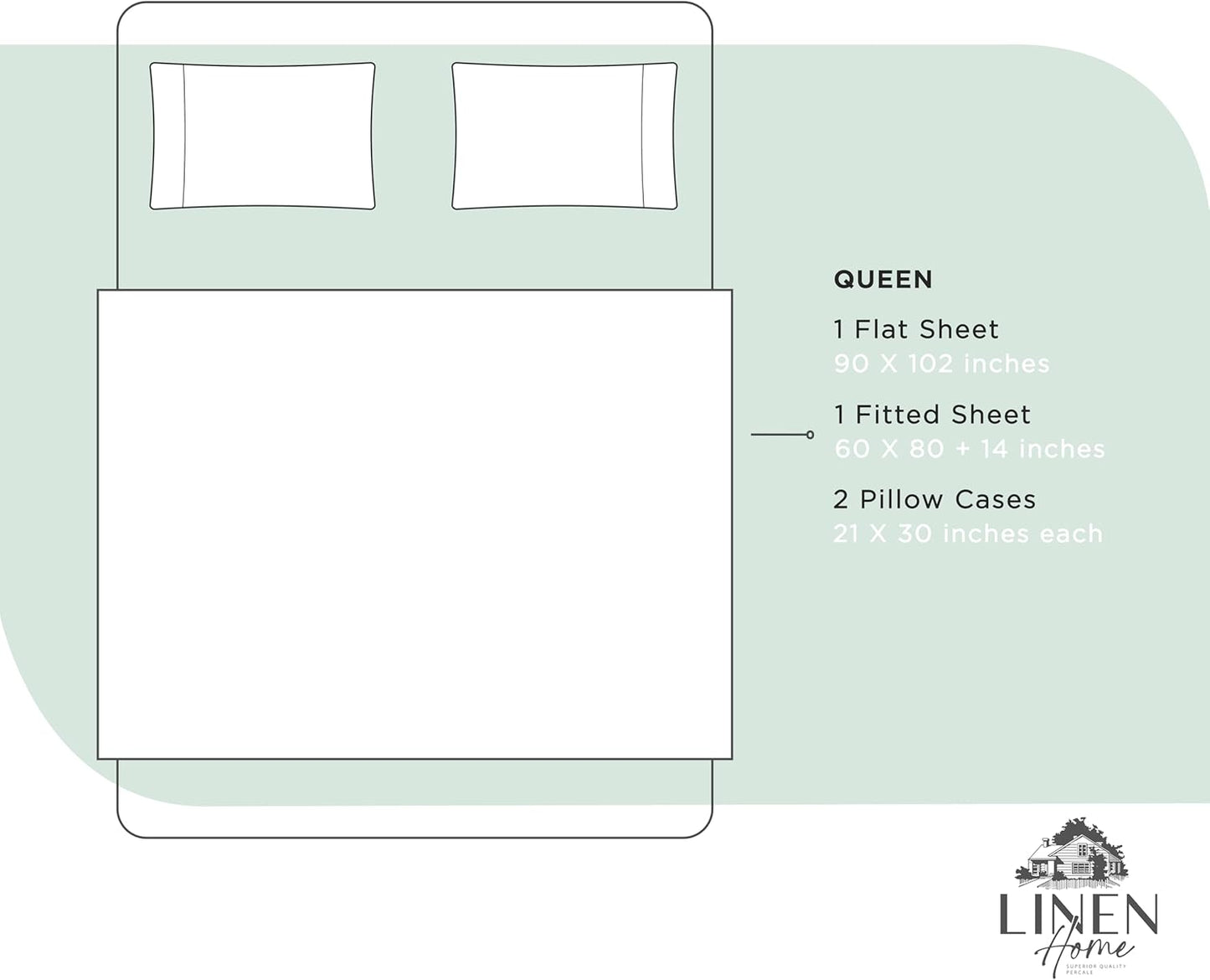 Linen Home 100% Cotton Percale Sheets Queen Size, Pastel Turk, Deep Pocket, 4 Pieces Set - 1 Flat, 1 Deep Pocket Fitted Sheet and 2 Pillowcases, Crisp Cool and Strong Bed Linen