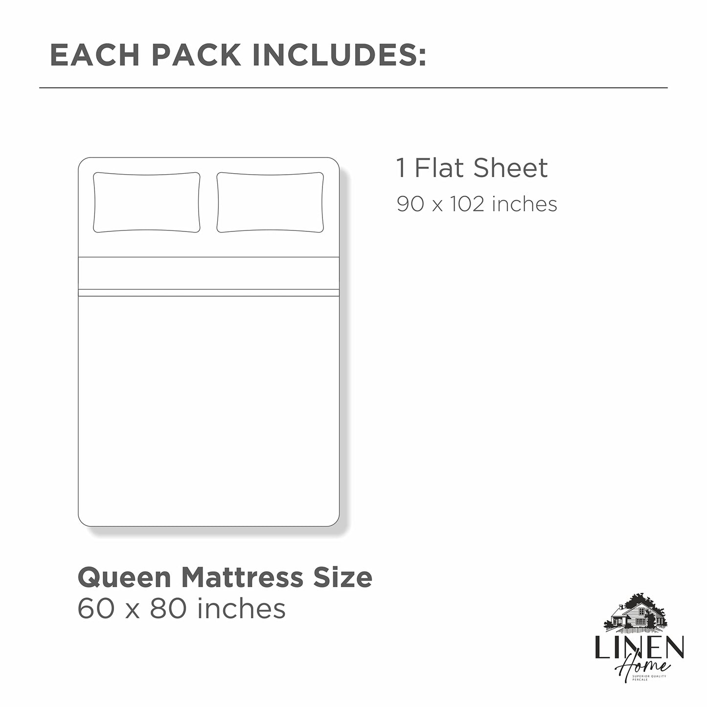 Linen Home 100% Cotton Percale 1 Flat Sheet, King Size - Crisp, Cool and Strong Bed Linen, Luxury Breathable Sheet, Baby Blue