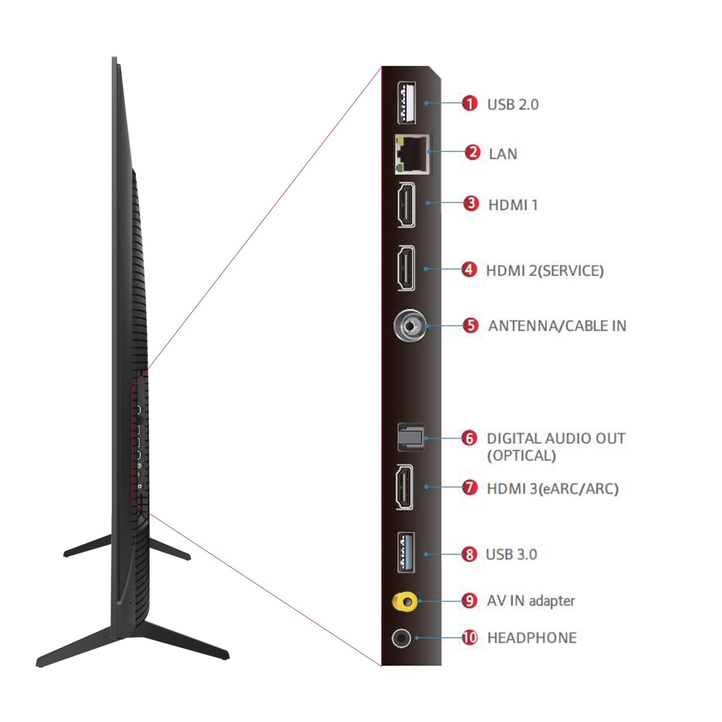 TCL 164 cm (65 inches) 4K Ultra HD Smart QLED Google TV 65C645 (Black)