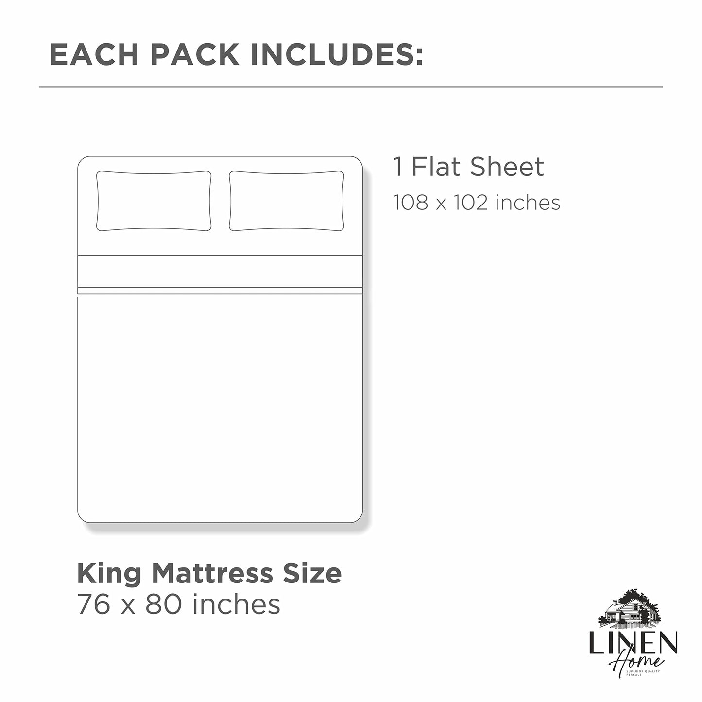 Linen Home 100% Cotton Percale 1 Flat Sheet, Queen Size - Crisp, Cool and Strong Bed Linen, Luxury Breathable Sheet, Baby Blue