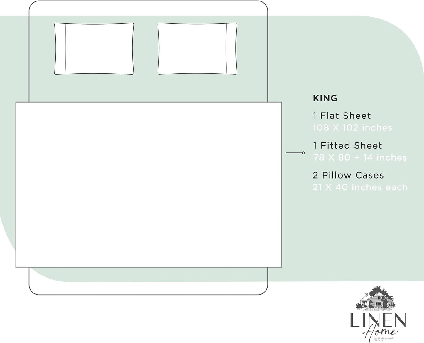 Linen Home 100% Cotton Percale Sheets King Size, Pastel Turk, Deep Pocket, 4 Pieces Set - 1 Flat, 1 Deep Pocket Fitted Sheet and 2 Pillowcases, Crisp Cool and Strong Bed Linen