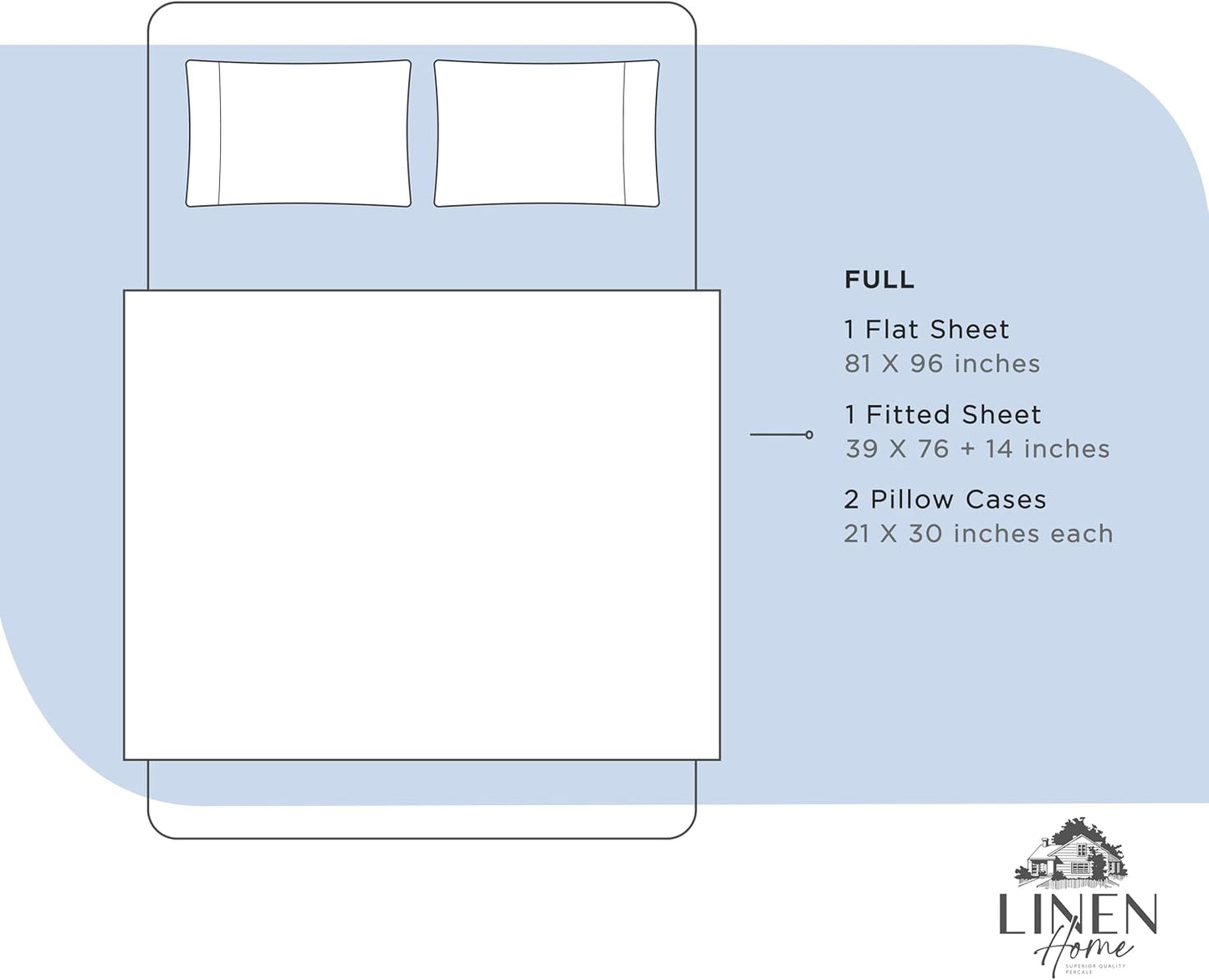 Linen Home 100% Cotton Percale Sheets Full Size, Baby Blue, Deep Pocket, 4 Pieces Set - 1 Flat, 1 Deep Pocket Fitted Sheet and 2 Pillowcases, Crisp Cool and Strong Bed Linen