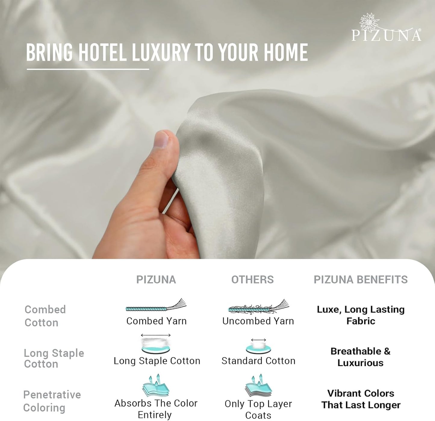 Pizuna Soft 600 Thread Count Cotton Full Flat Sheets Silver 1pc, 100% Long Staple Pure Cotton, Smooth Sateen Flat Sheet Bed fit Upto 16 inch Deep Pockets (100% Cotton Deep Flat Sheets Full)