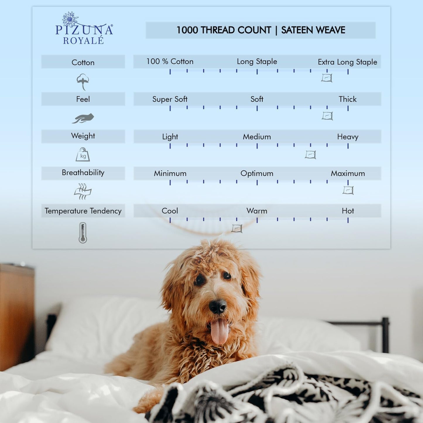 1000 Thread Count Pillowcases King Dark Blue, 100% Long Staple Cotton Pillow Cases, Luxurious Sateen Weave Set of 2 Pillow Covers (Dark Blue King Size 100% Cotton Pillow Cases)
