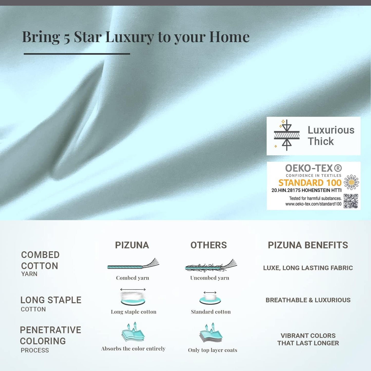 600 Thread Count 3 Piece Duvet Cover Set, 100% Long Staple Cotton Baby Blue King Quilt Cover, Luxury Soft Sateen Weave Bedding Set with Button Closure (Baby Blue King/Cal King 3PC Duvet Cover Set)