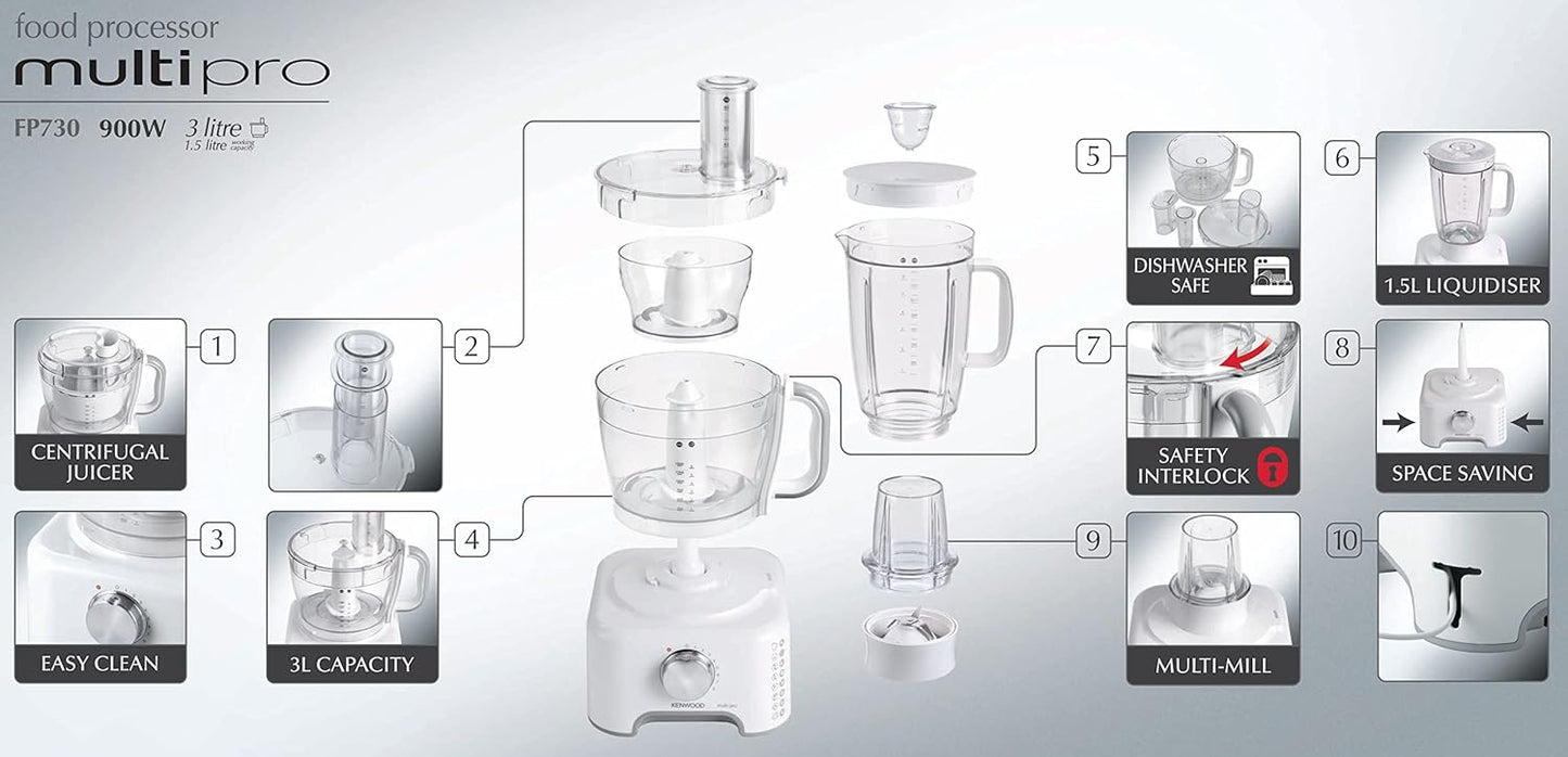 Kenwood Food Processor 750W Multi-Functional With 3 Interchangeable Disks, Blender, Whisk, Dough Maker Fdp03 White