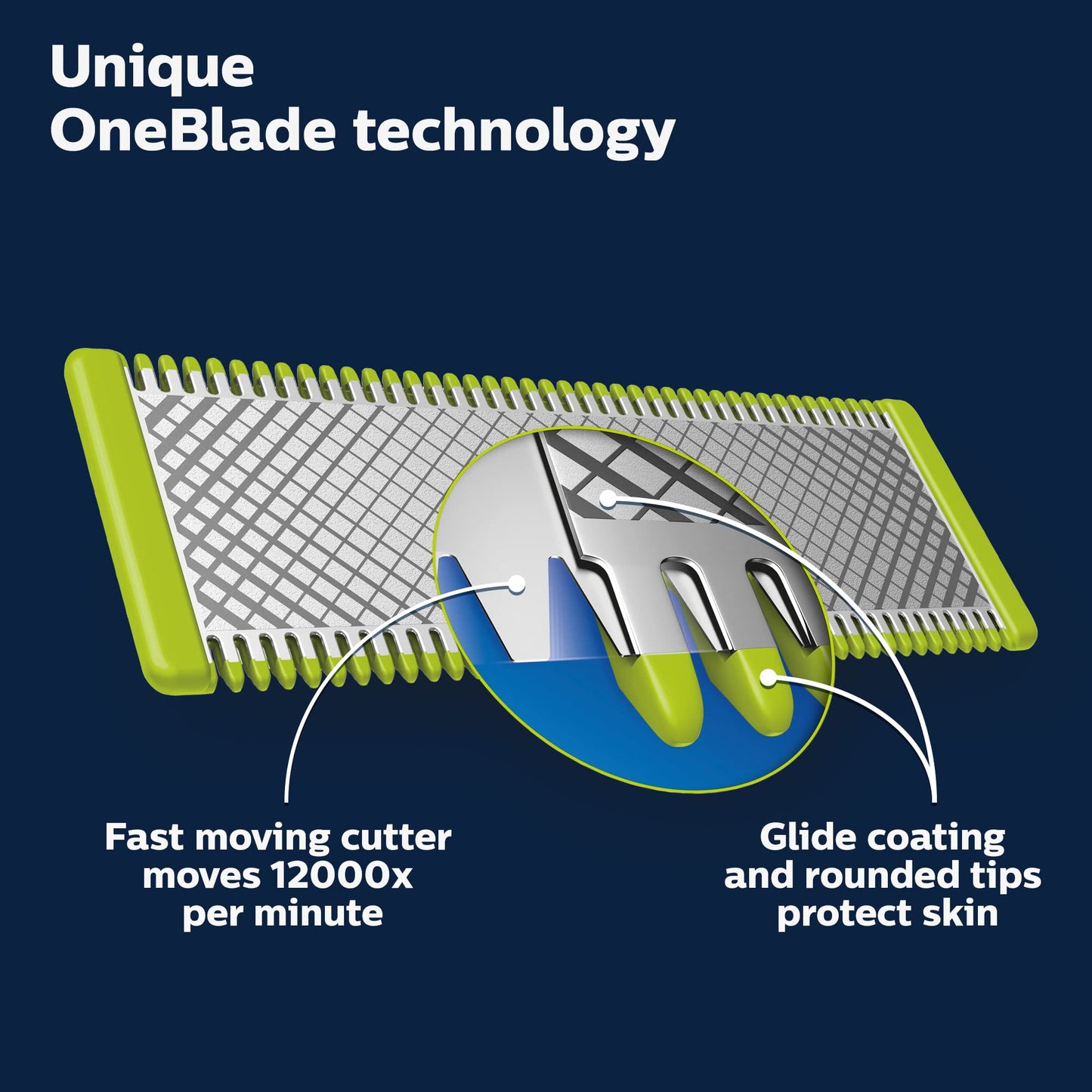Philips Norelco OneBlade Hybrid Electric Trimmer and Shaver, Frustration Free Packaging, QP2520/90