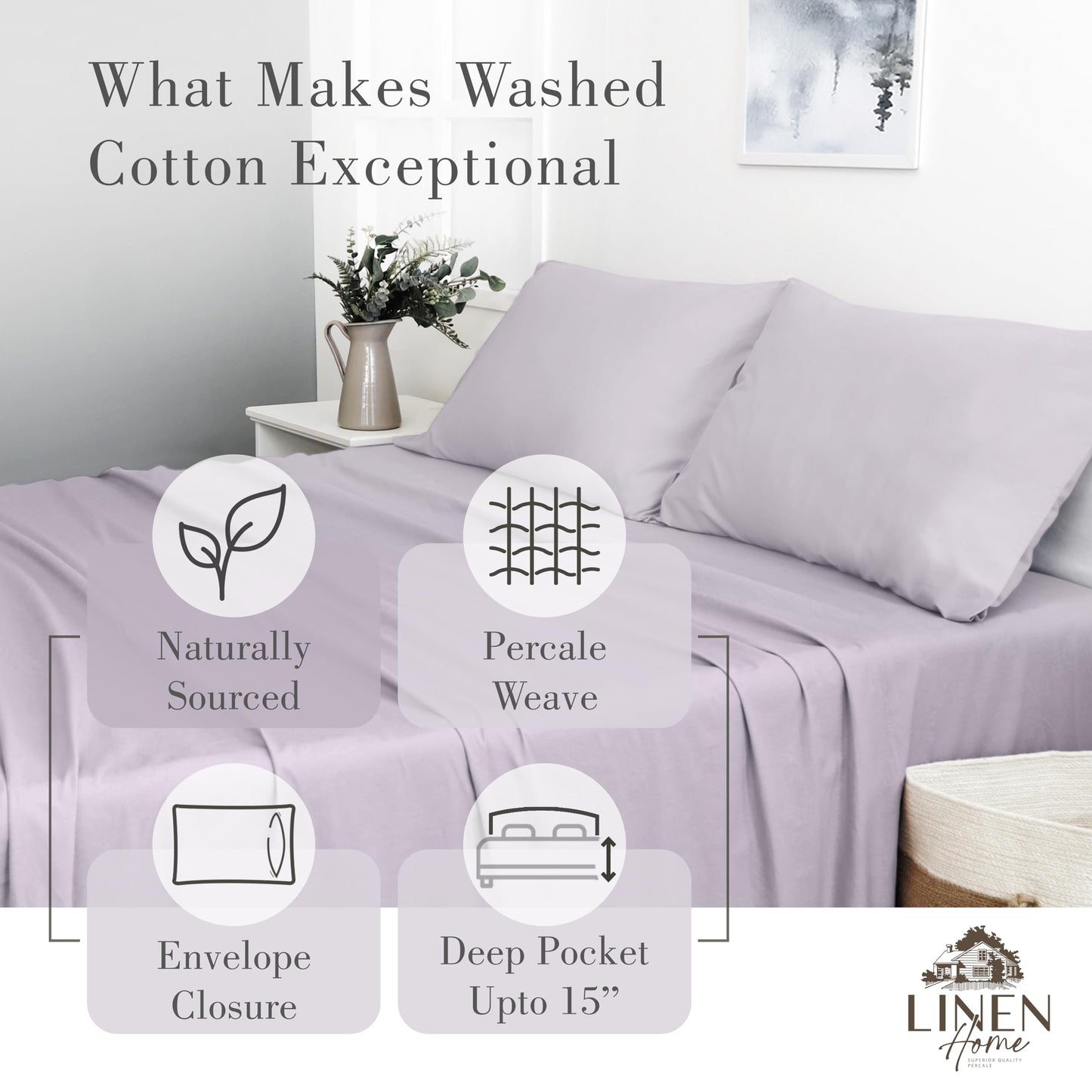 Linen Home Washed Cotton Percale Full Sheet Set, Baby Blue, Preshrunk, 4 Pieces Sets - 1 Flat, 1 Deep Pocket Fitted Sheet & 2 Envelope Closure Pillowcases, Soft, Cool and Comfortable Bed Linen