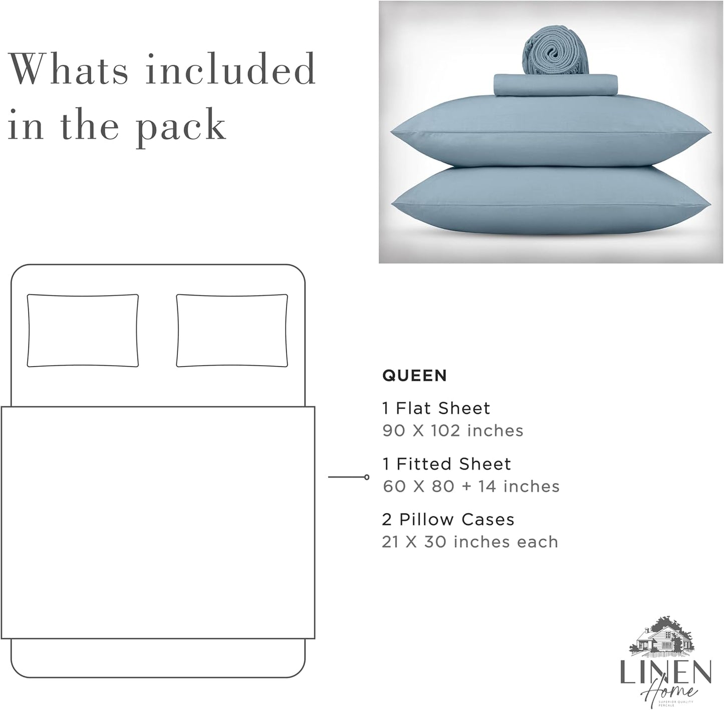 Linen Home Washed Cotton Percale Queen Sheet Set, Baby Blue, Preshrunk, 4 Pieces Sets - 1 Flat, 1 Deep Pocket Fitted Sheet & 2 Envelope Closure Pillowcases, Soft, Cool and Comfortable Bed Linen