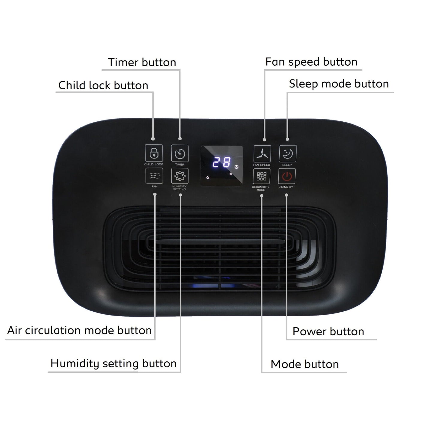 Crownline dehumidifier md-231 : 220-240 v, 50 hz, 450w, 2.4 a, r134a/90g, whitemin 1 year manufacturer warranty