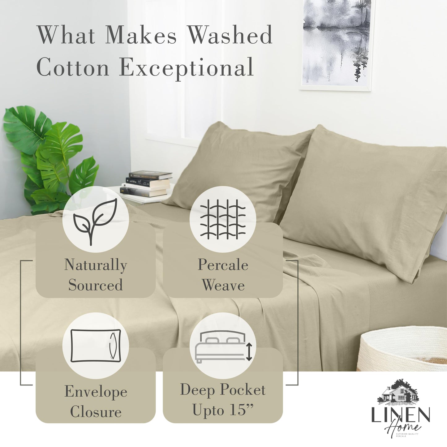 Linen Home Washed Cotton Percale Full Sheet Set, Baby Blue, Preshrunk, 4 Pieces Sets - 1 Flat, 1 Deep Pocket Fitted Sheet & 2 Envelope Closure Pillowcases, Soft, Cool and Comfortable Bed Linen