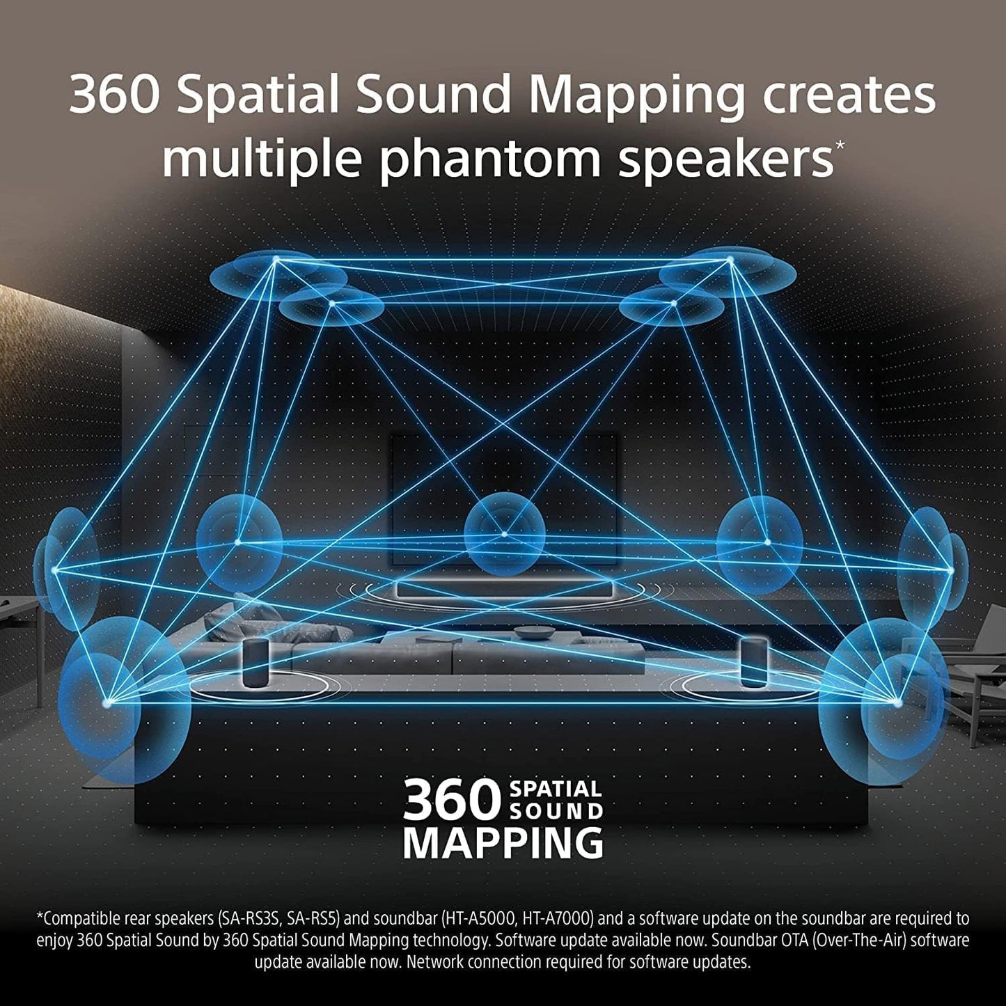 Sony HT-A3000 3.1ch Dolby Atmos Soundbar Surround Sound Home Theater with DTS:X Works with Google Assistant
