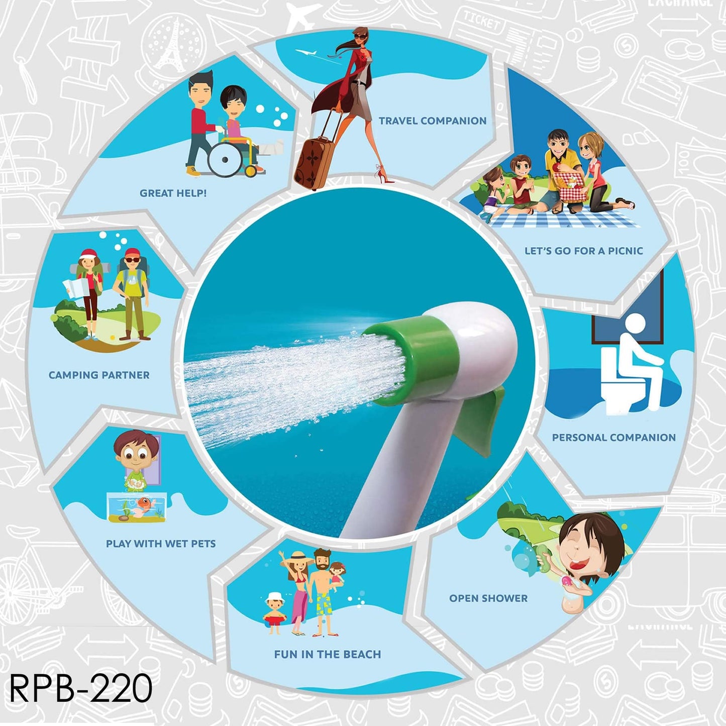 Crownline Portable and Rechargeable Outdoor Bidet, Apple Green, Rpb-220