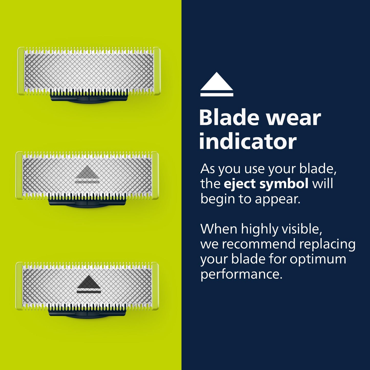 Philips Norelco Oneblade Replacement Blades, 3 Count, Qp230/80