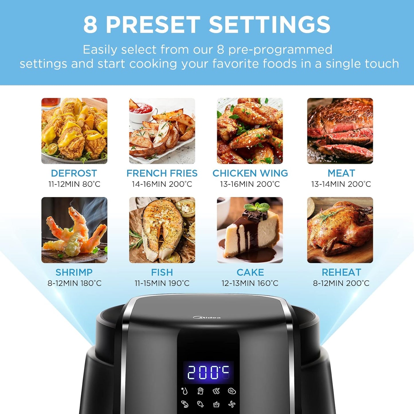 Midea 7.3L Extra Large Digital Air Fryer 1500W with Large See-Through Window, Dual Frying Functions, 8 Functions with Digital Panel, Dual Cyclone Rapid Hot Technology, Largest Oil Less Fryer, MFCY75A2