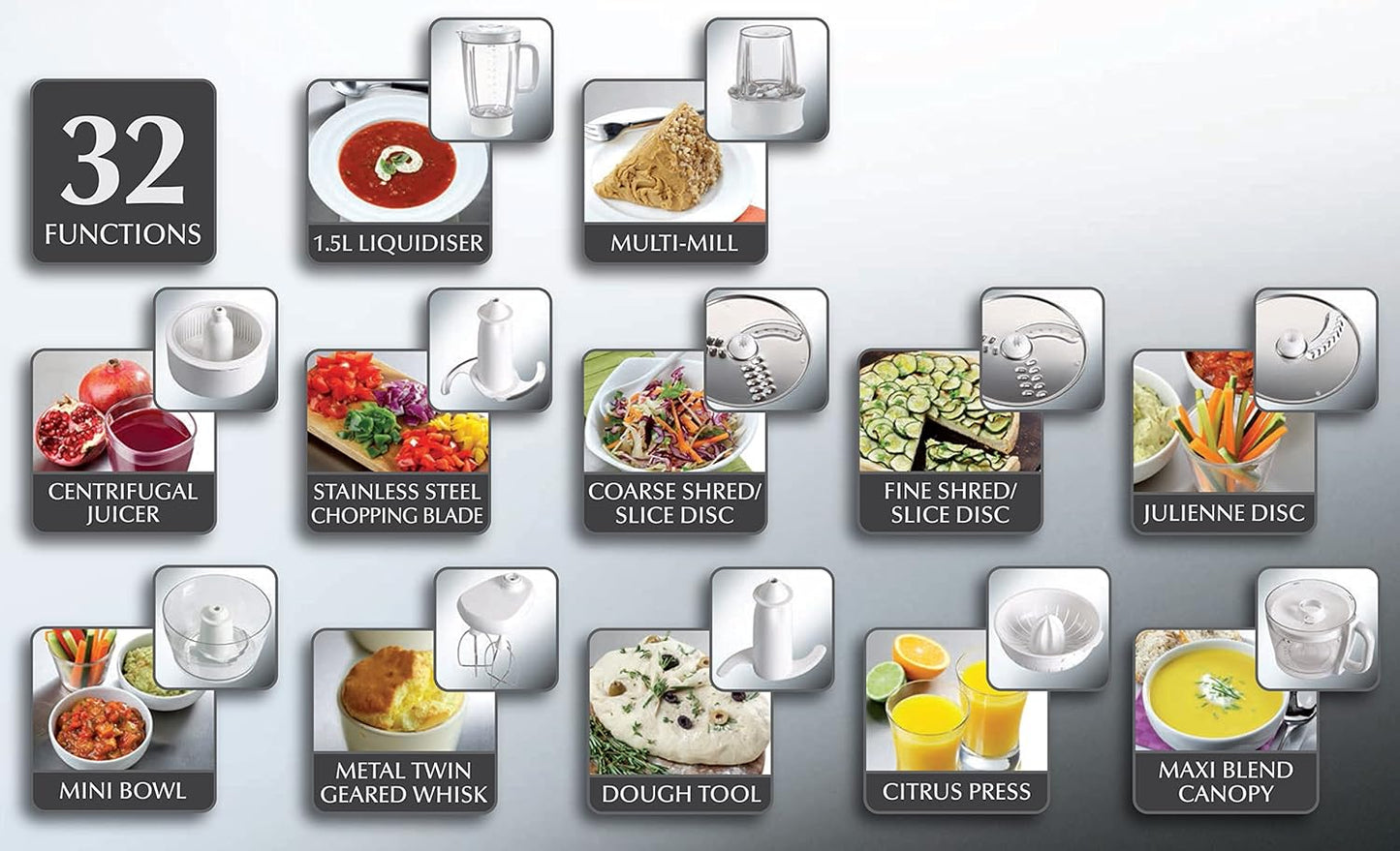 Kenwood Food Processor 750W Multi-Functional With 3 Interchangeable Disks, Blender, Whisk, Dough Maker Fdp03 White