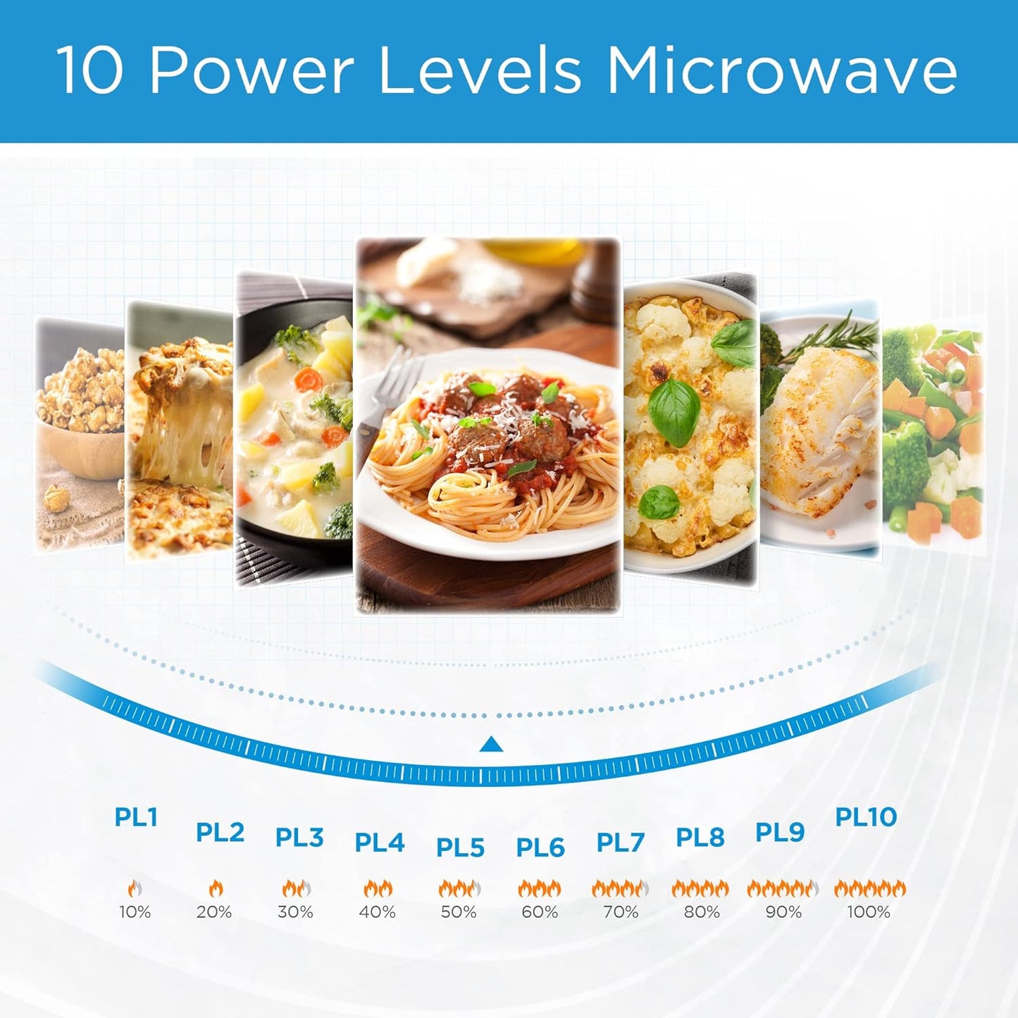 Midea 20L Solo Microwave Oven with Digital Touch Control, 700W, Child Lock, Memory Function, Defrost-by-weight-or-time, Fast Reheat, Push Button Door Opening, Best for Home & Office, Black, EM721BK
